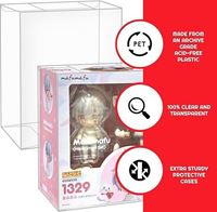 Foto de Protector Figuras Nendoroid - Evoretro